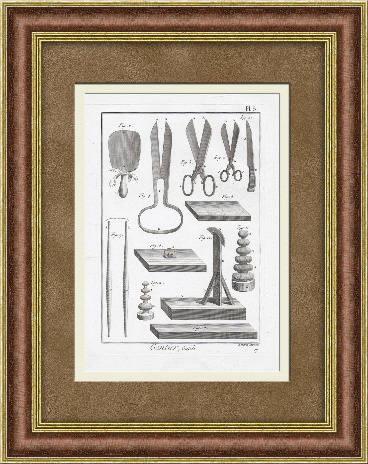 Изготовление перчаток: инструменты. Старинная гравюра Дидро, 18 век Изготовление перчаток: инструменты. Старинная гравюра Дидро, 18 век