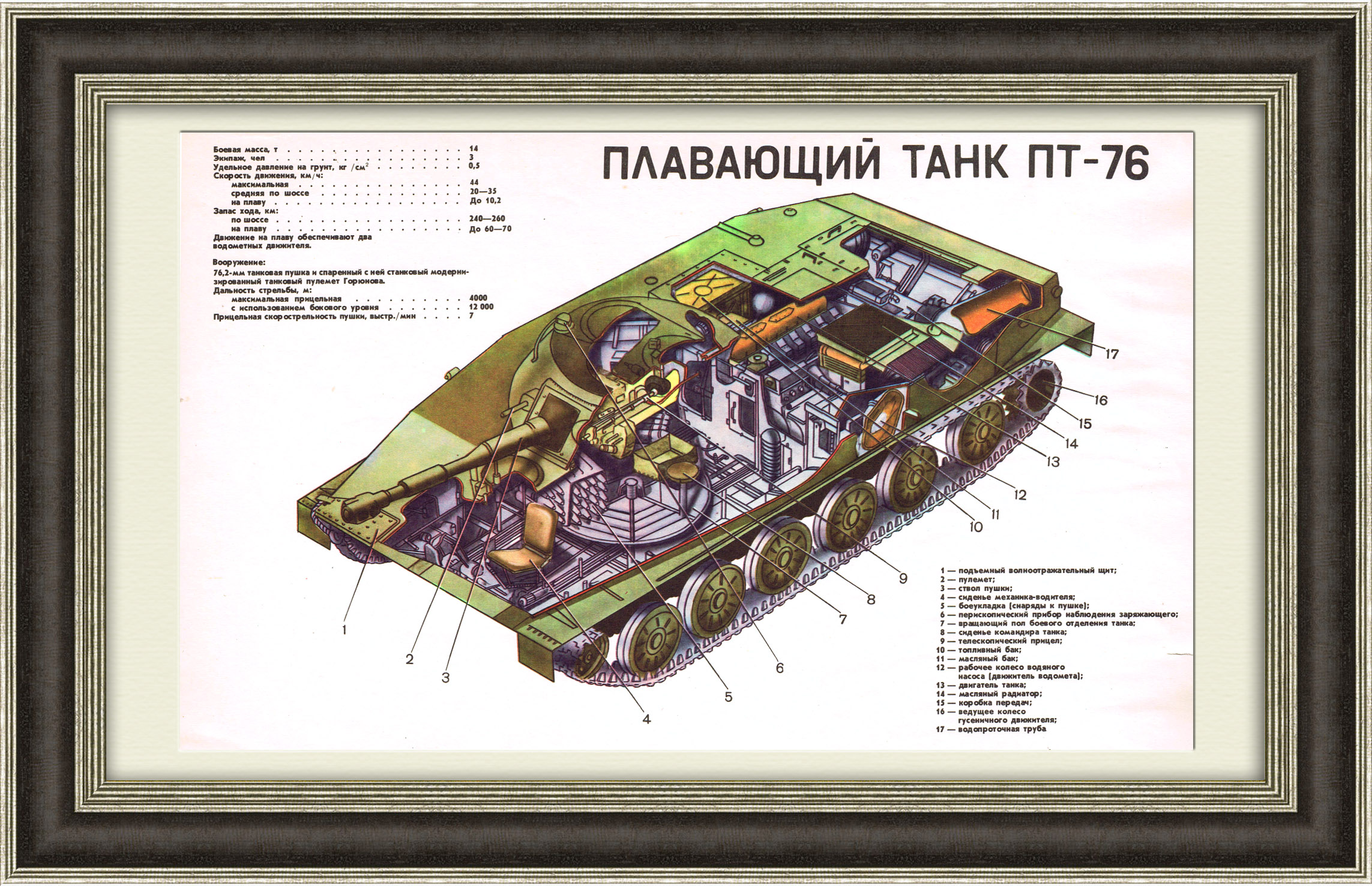 Плавающий танк ПТ-76, плакат ДОСААФ Плавающий танк ПТ-76, плакат ДОСААФ