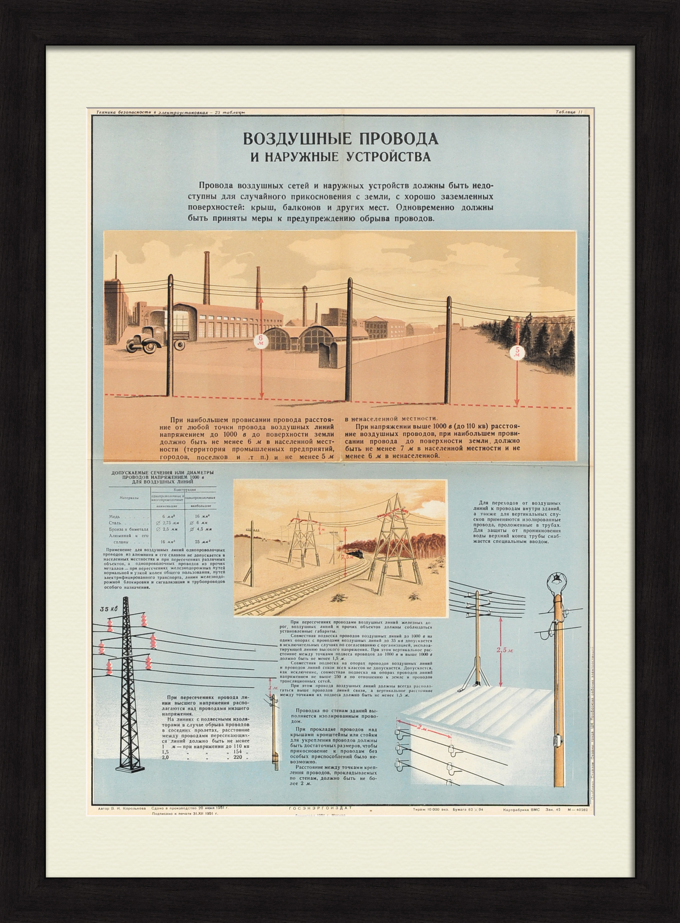 Электрификация СССР: воздушные провода и наружные устройства. Редкий плакат сталинской эпохи Электрификация СССР: воздушные провода и наружные устройства. Редкий плакат сталинской эпохи