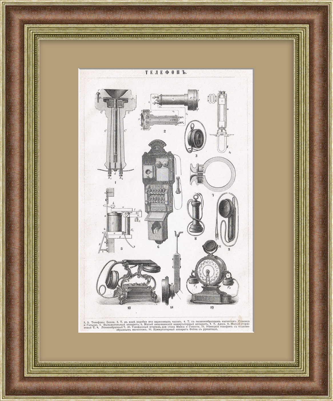 Изобретение телефона. Старинная гравюра Изобретение телефона. Старинная гравюра