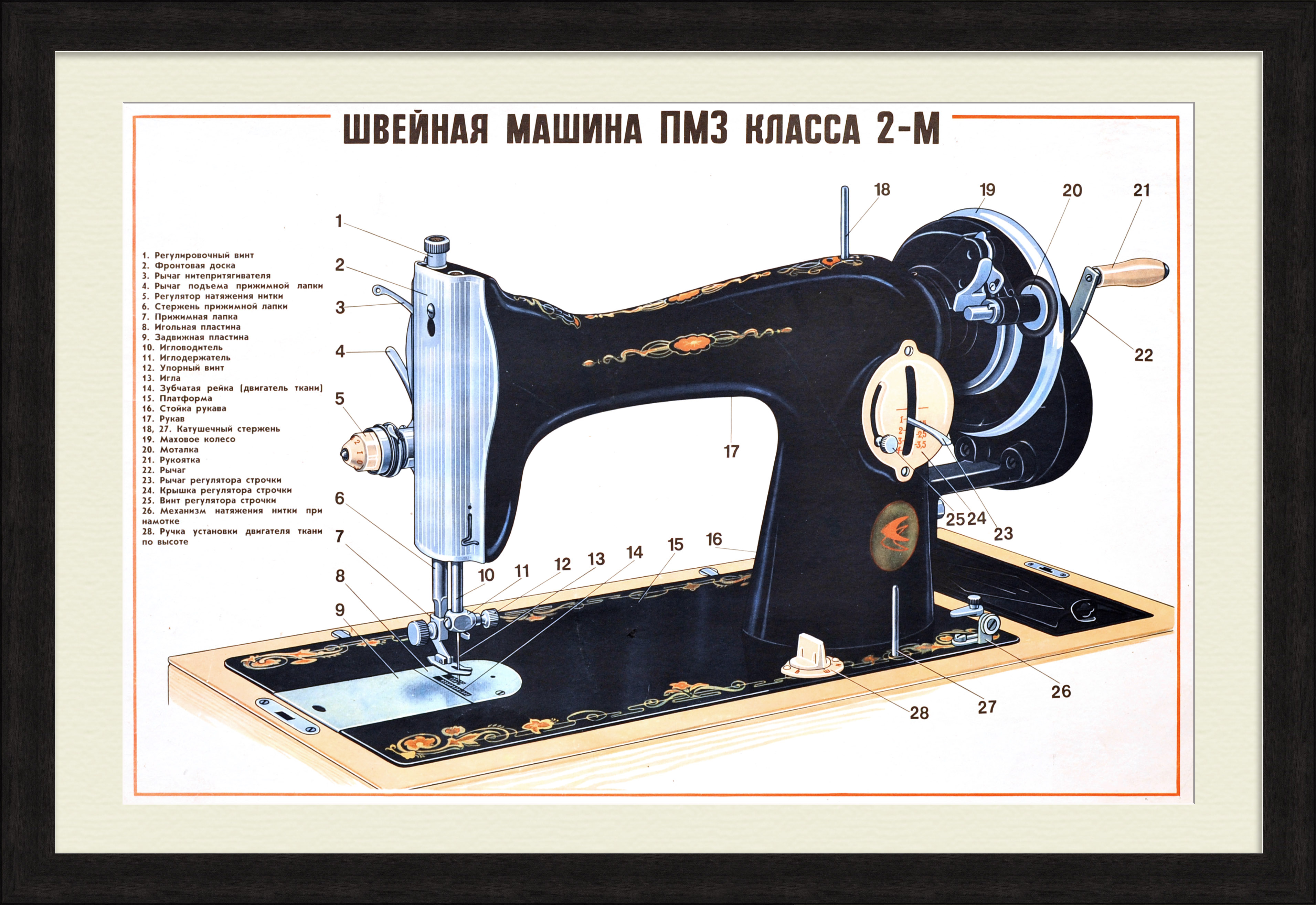 Швейная машинка, Подольский механический завод. Советский плакат Швейная машинка, Подольский механический завод. Советский плакат