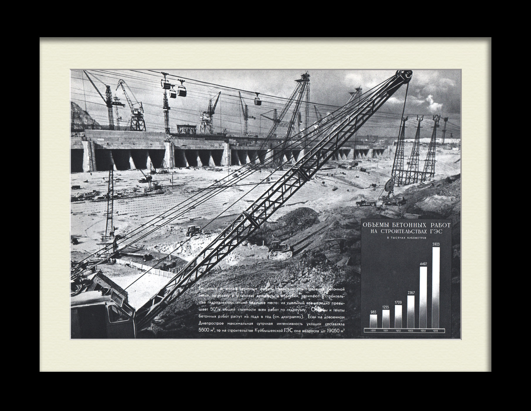 Строительство ГЭС в СССР: бетонные работы. Редкая, тиражная иллюстрация Строительство ГЭС в СССР: бетонные работы. Редкая, тиражная иллюстрация