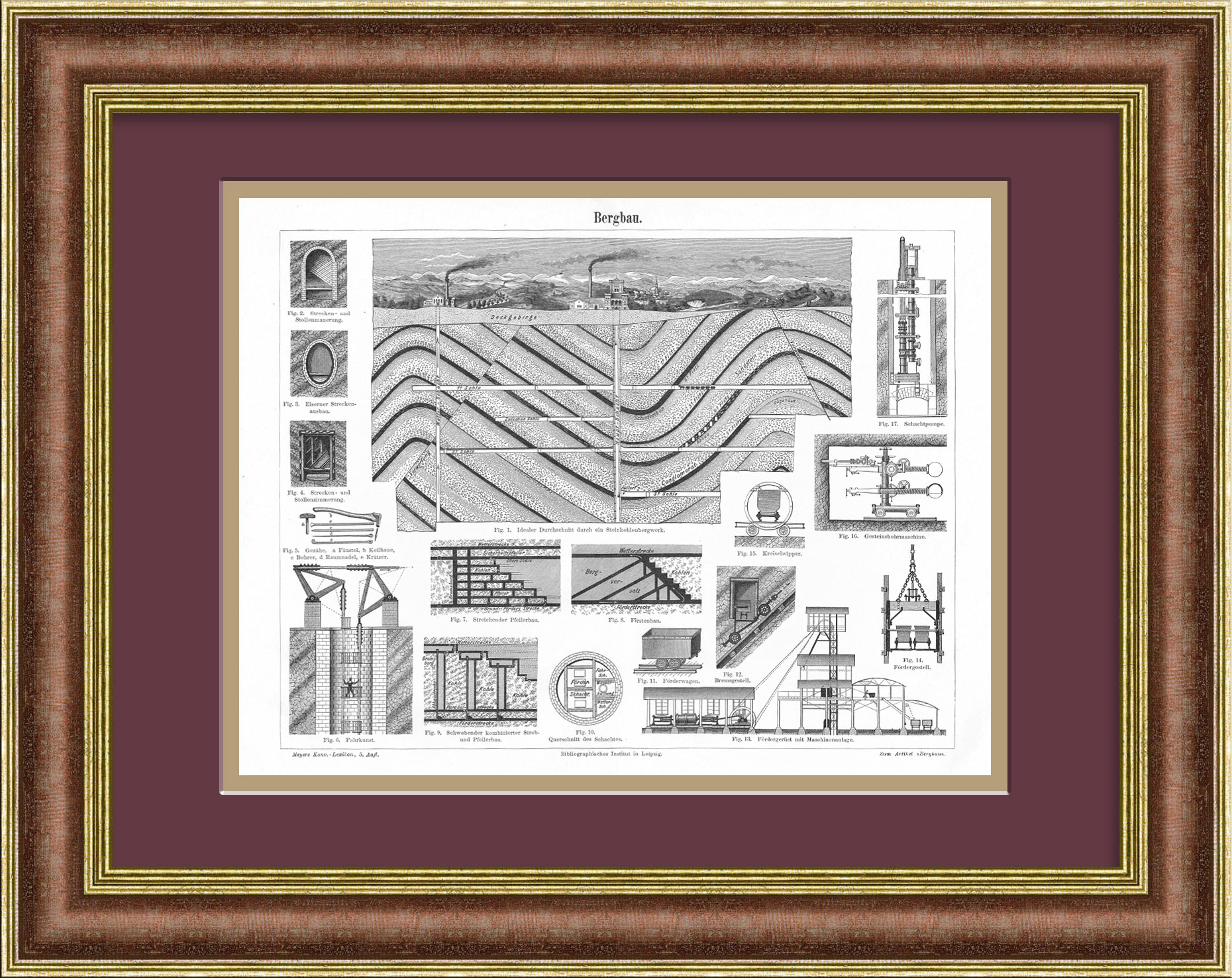 Горное дело: схемы оборудования и способы добычи. Старинная литография Горное дело: схемы оборудования и способы добычи. Старинная литография