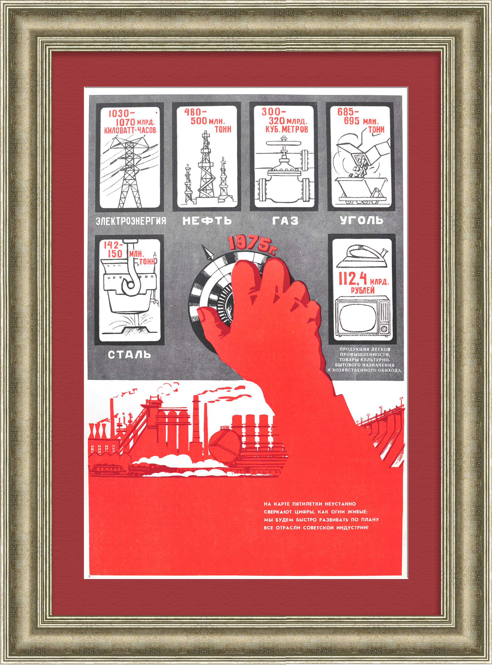 Мы будем быстро развивать по плану все отрасли советской индустрии! Советский плакат 9 пятилетки Мы будем быстро развивать по плану все отрасли советской индустрии! Советский плакат 9 пятилетки