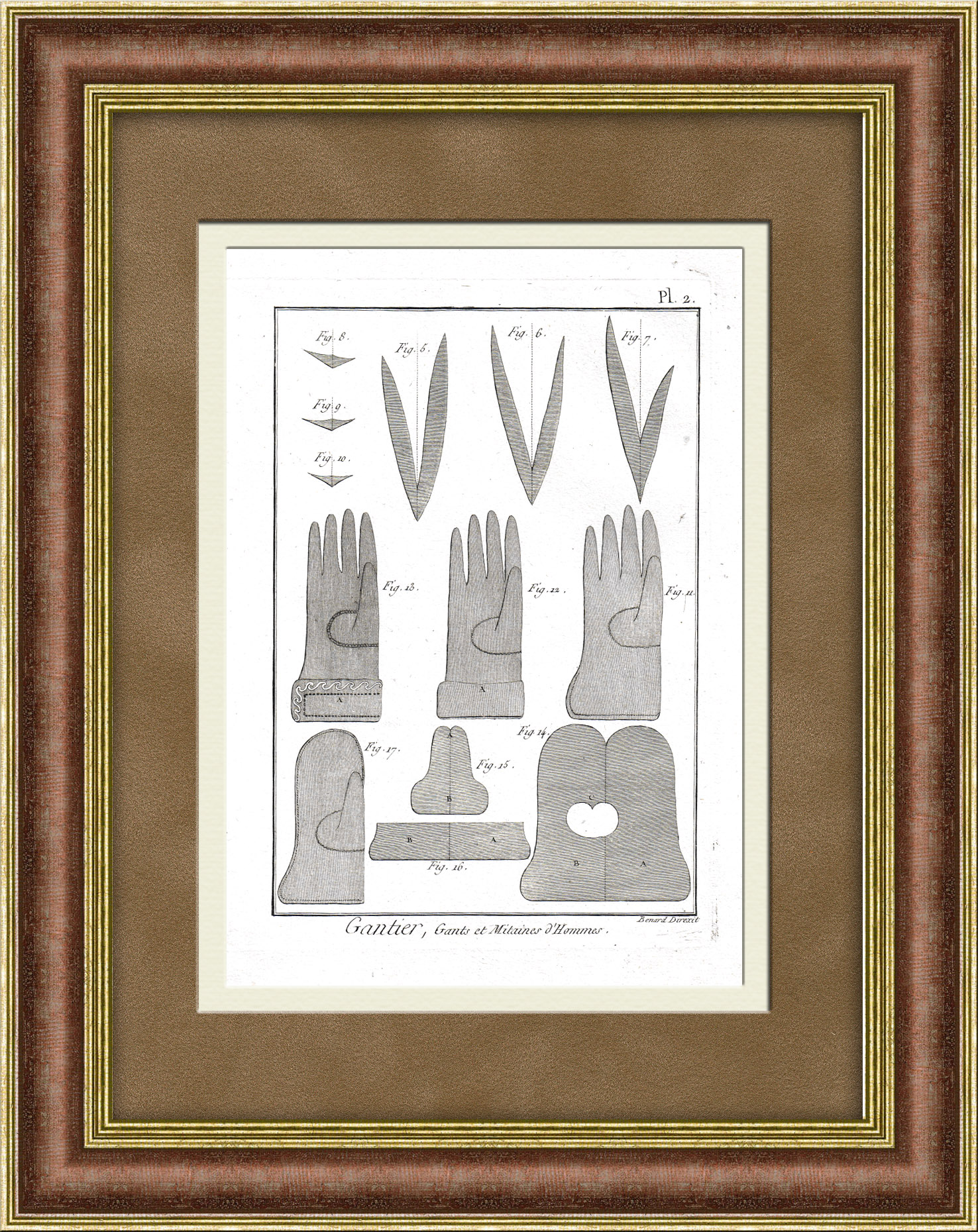 Пошив декоративных перчаток. Старинная гравюра 18 века, Дидро Пошив декоративных перчаток. Старинная гравюра 18 века, Дидро