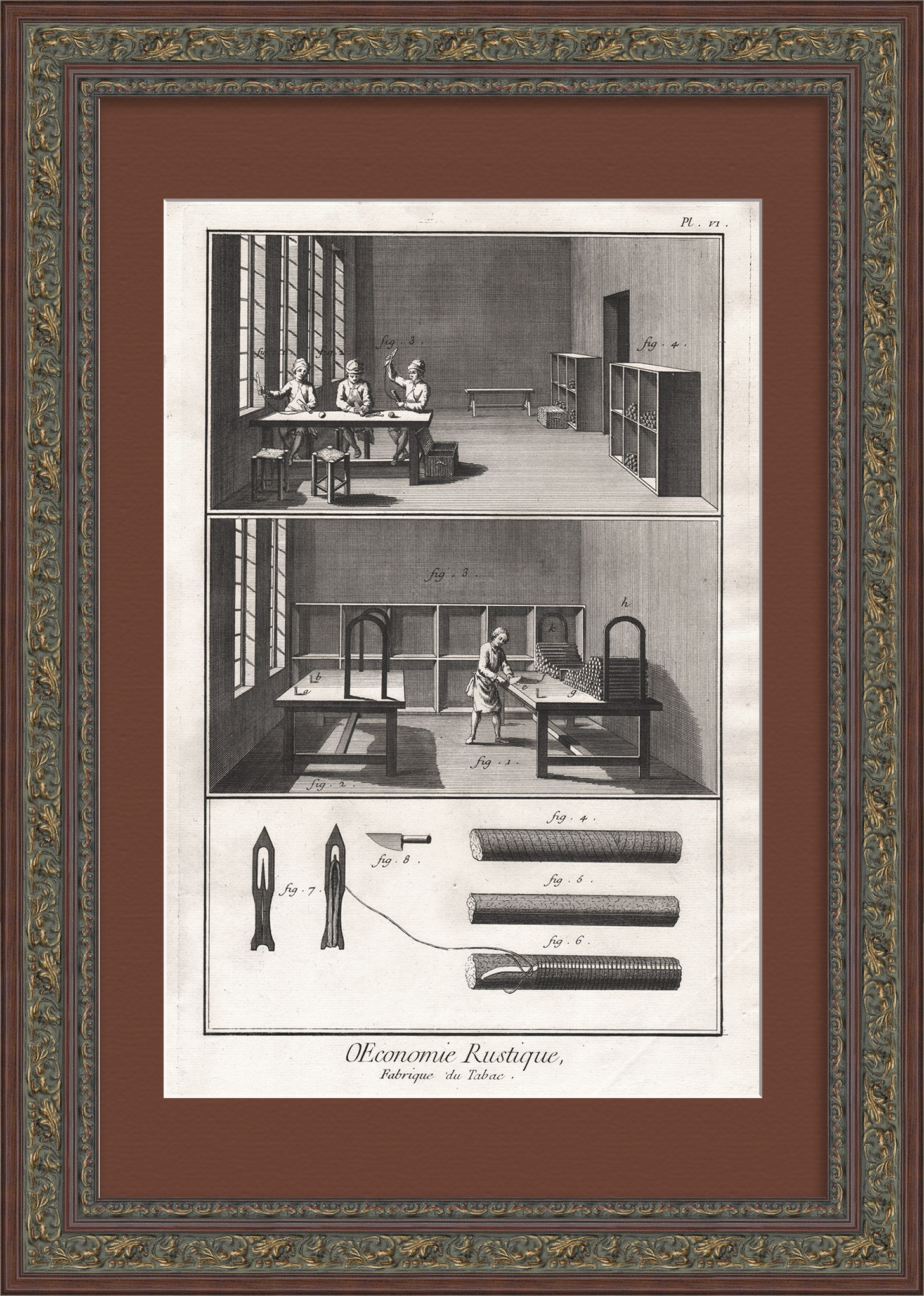 Табачная фабрика. Уникальная гравюра 18 века Табачная фабрика. Уникальная гравюра 18 века