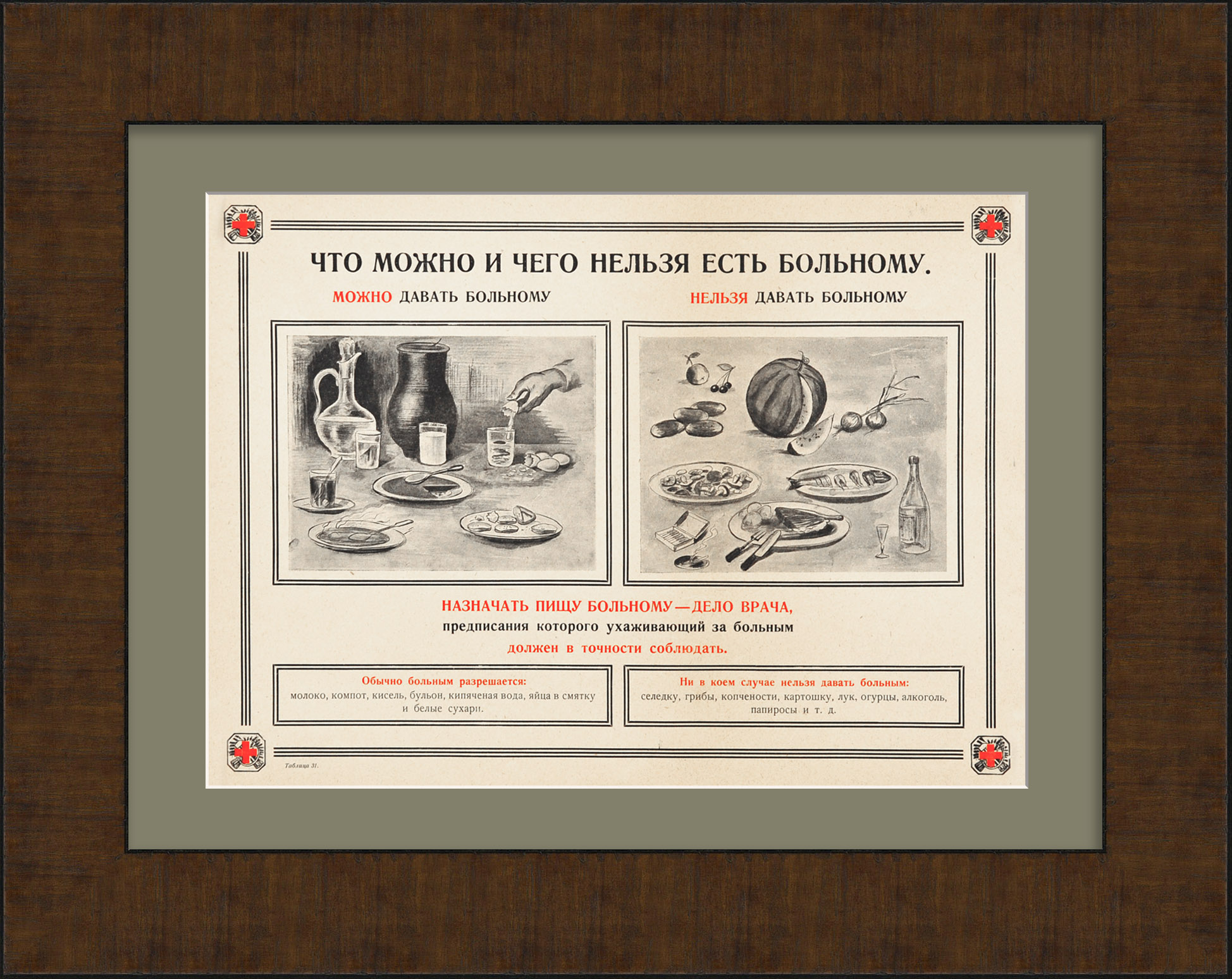 Диета во время болезни, Общество Красного Креста РСФСР. Редкая графика
