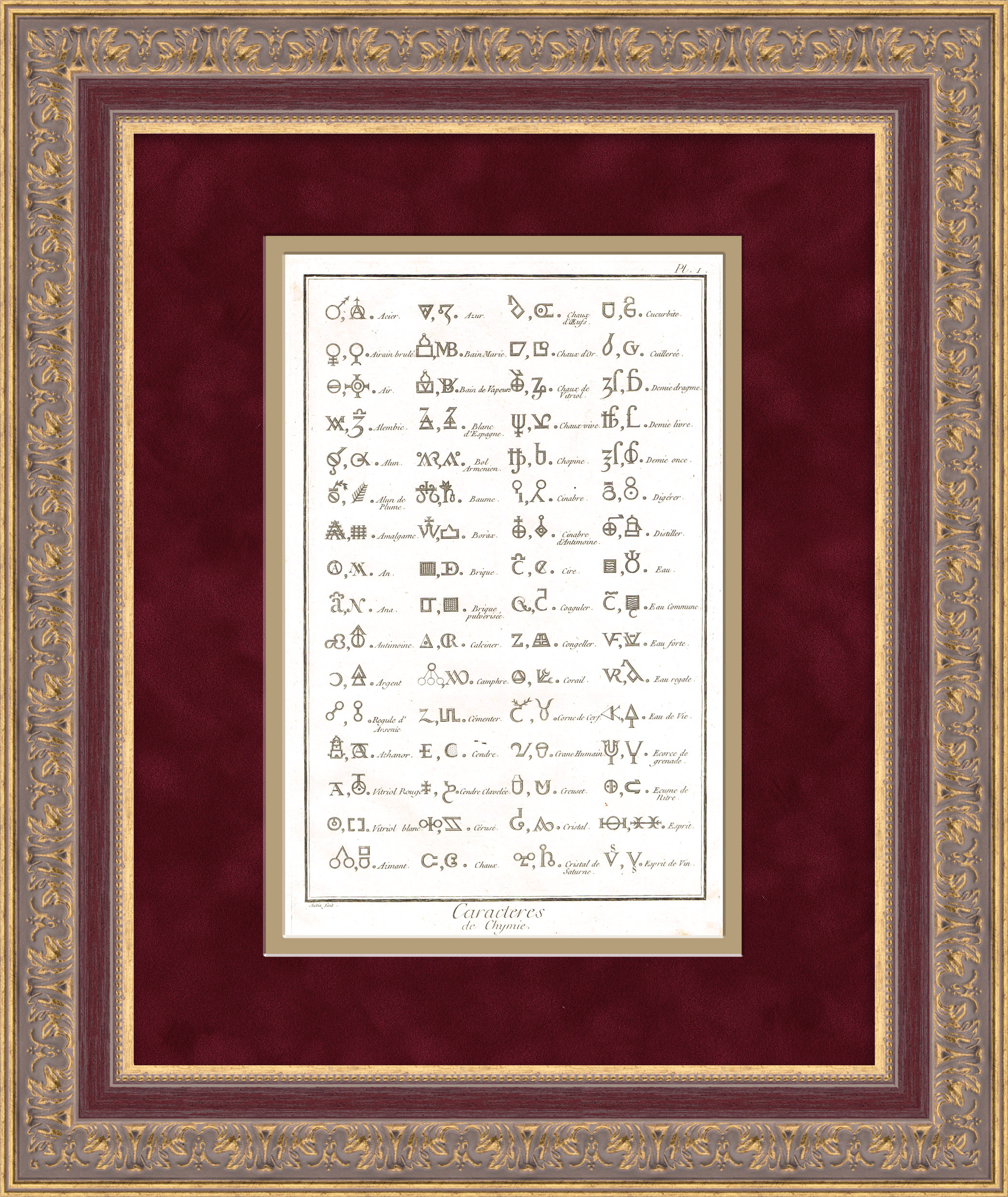 Серебро, пепел, запах вина и другие химические обозначения на гравюре 18 века Серебро, пепел, запах вина и другие химические обозначения на гравюре 18 века