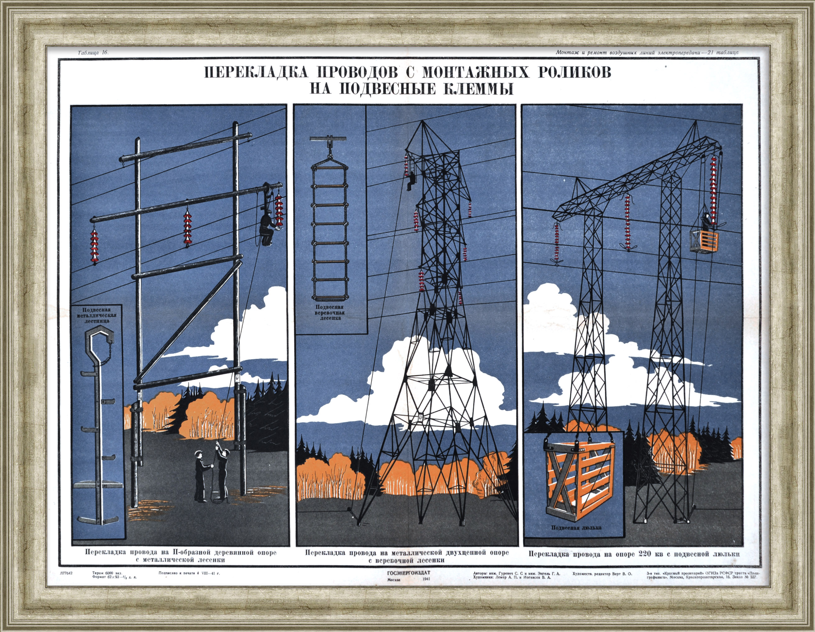 Электрификация в СССР: монтаж ЛЭП. Редкий, советский плакат Электрификация в СССР: монтаж ЛЭП. Редкий, советский плакат