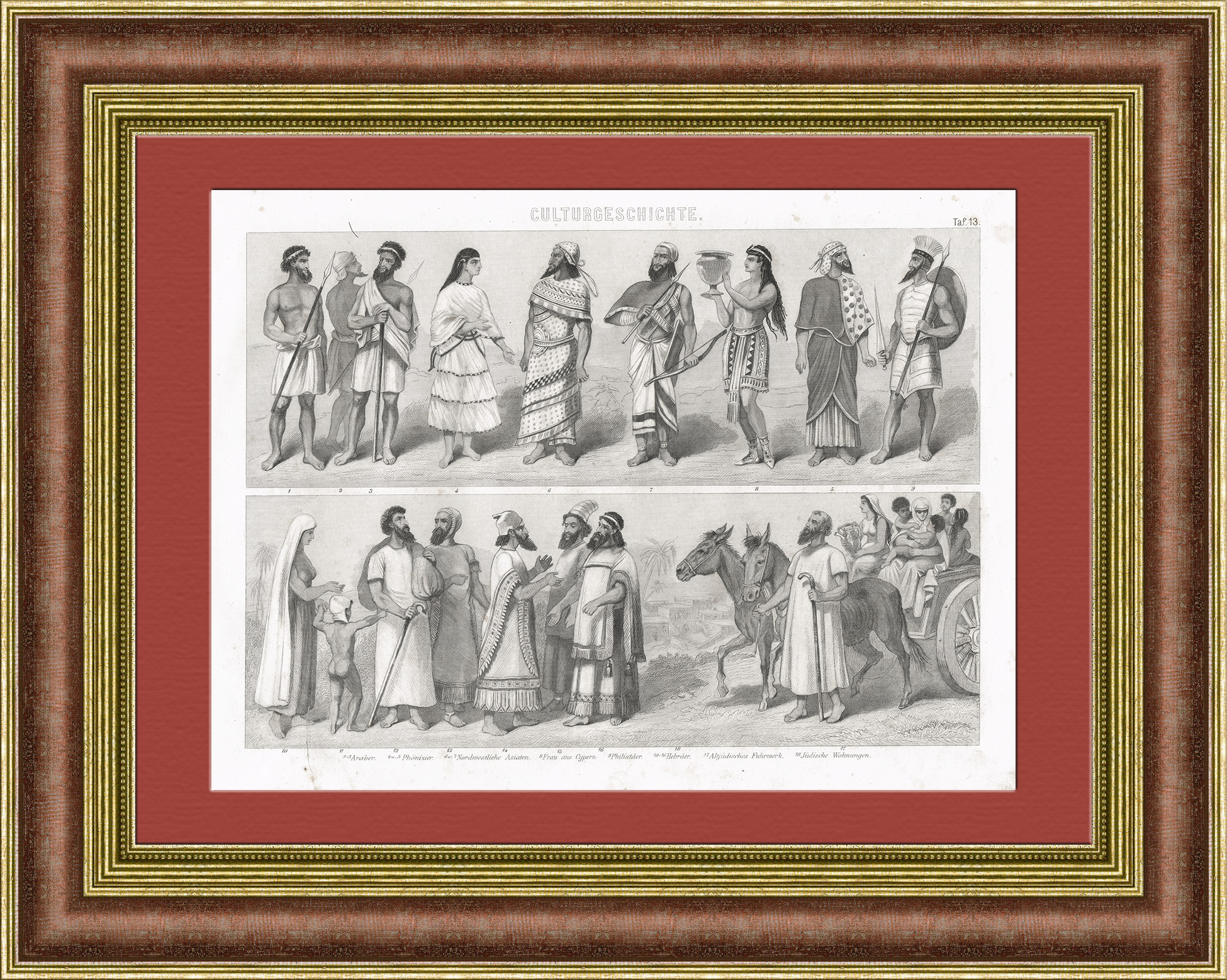 Древний быт: охота, военное дело, искусство и тд. Старинная гравюра 19 века Древний быт: охота, военное дело, искусство и тд. Старинная гравюра 19 века