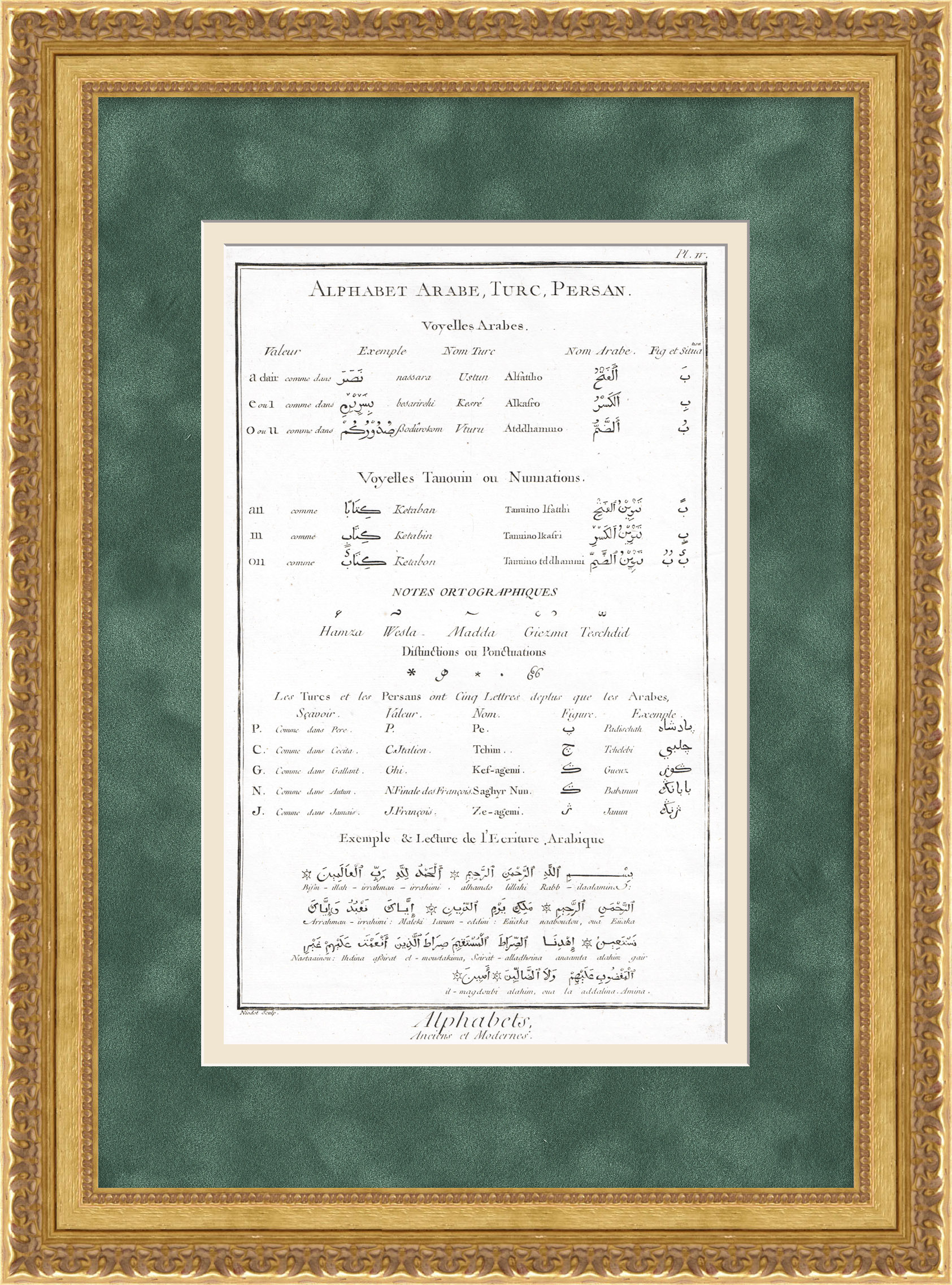 Арабский, Турецкий и Персидский алфавит. Старинная гравюра на меди 1763 года Арабский, Турецкий и Персидский алфавит. Старинная гравюра на меди 1763 года