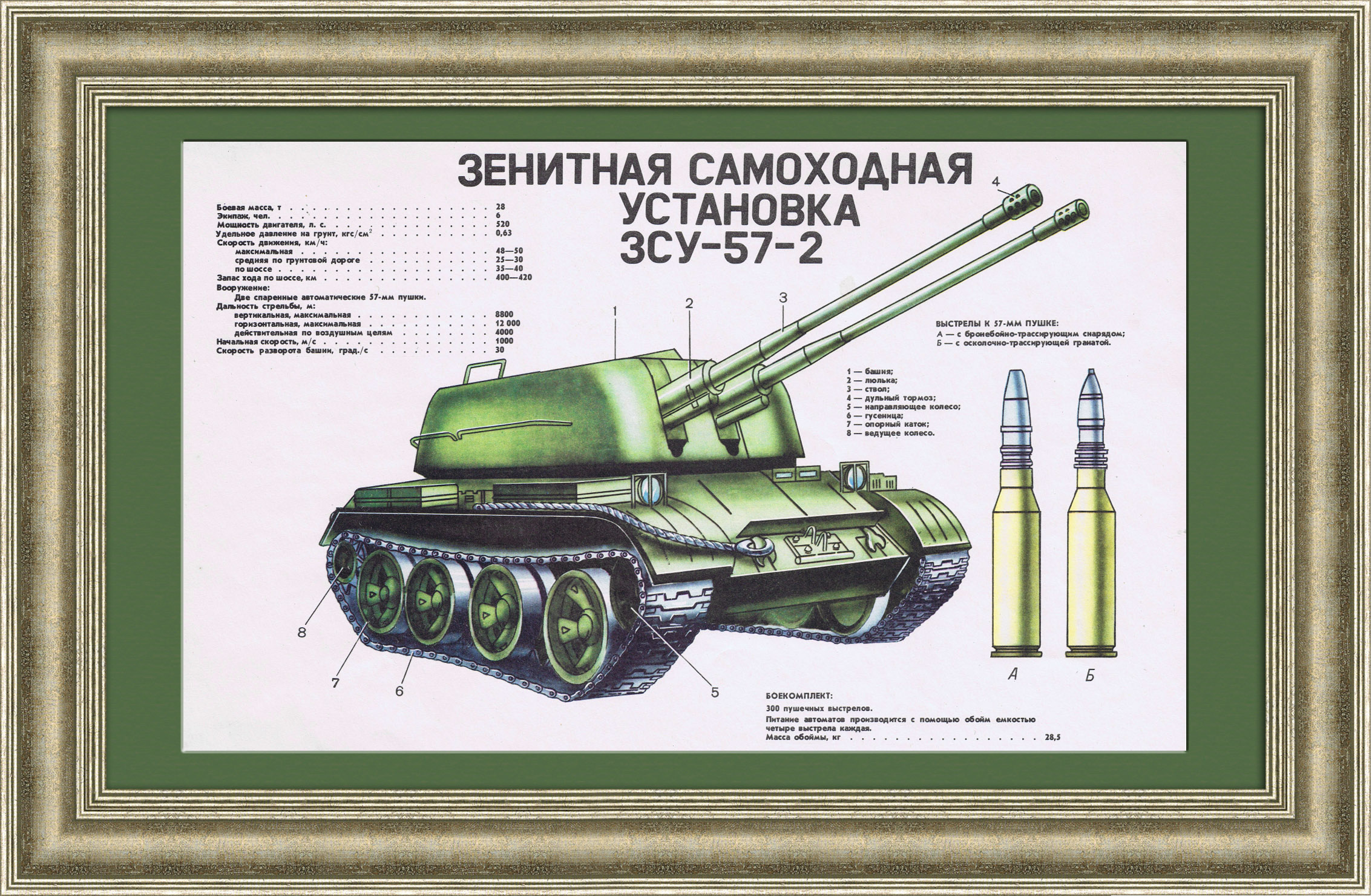 Зенитная самоходная установка ЗСУ-57-2 Зенитная самоходная установка ЗСУ-57-2