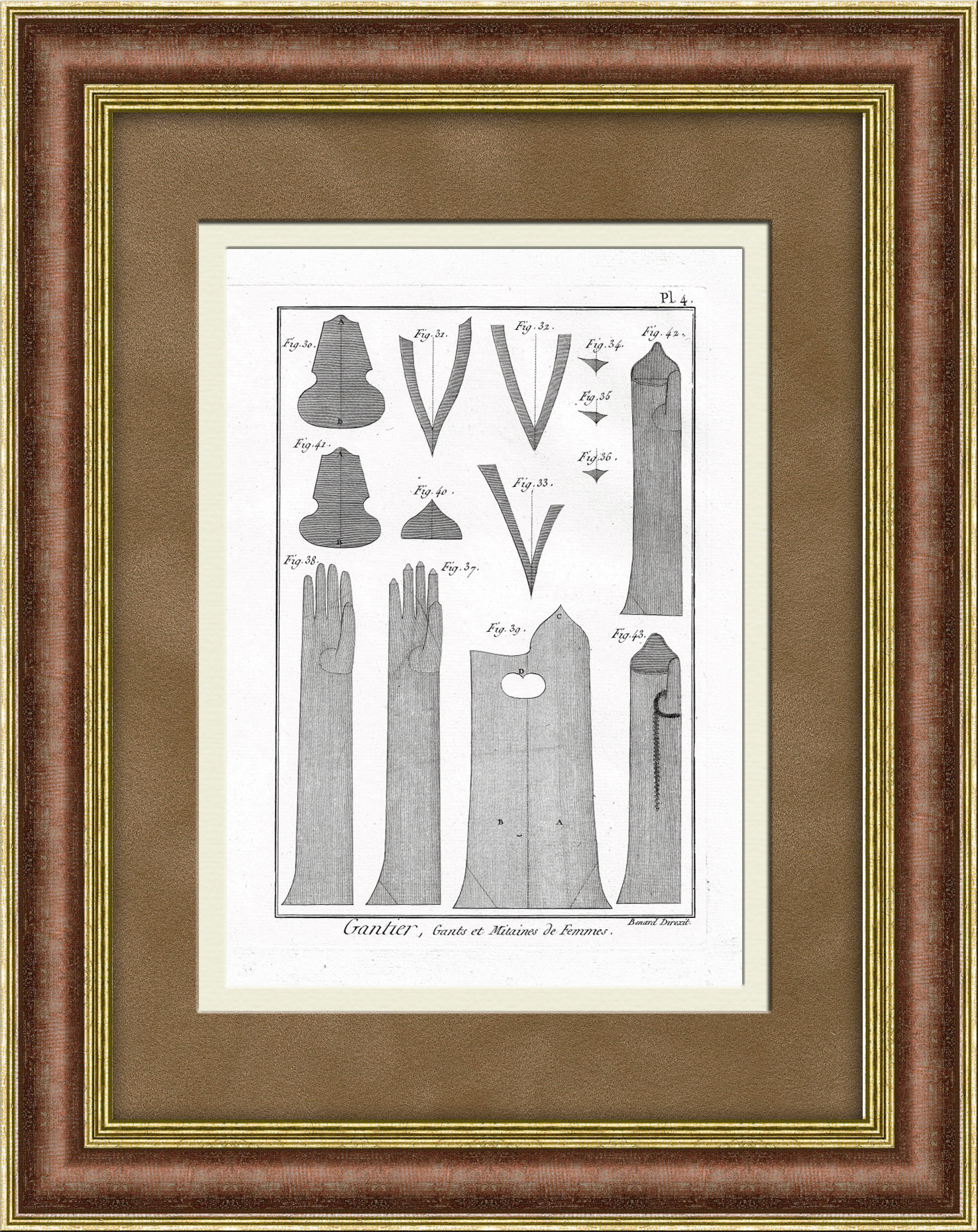 Крой и пошив длинных перчаток. Антикварная гравюра 18 века Крой и пошив длинных перчаток. Антикварная гравюра 18 века