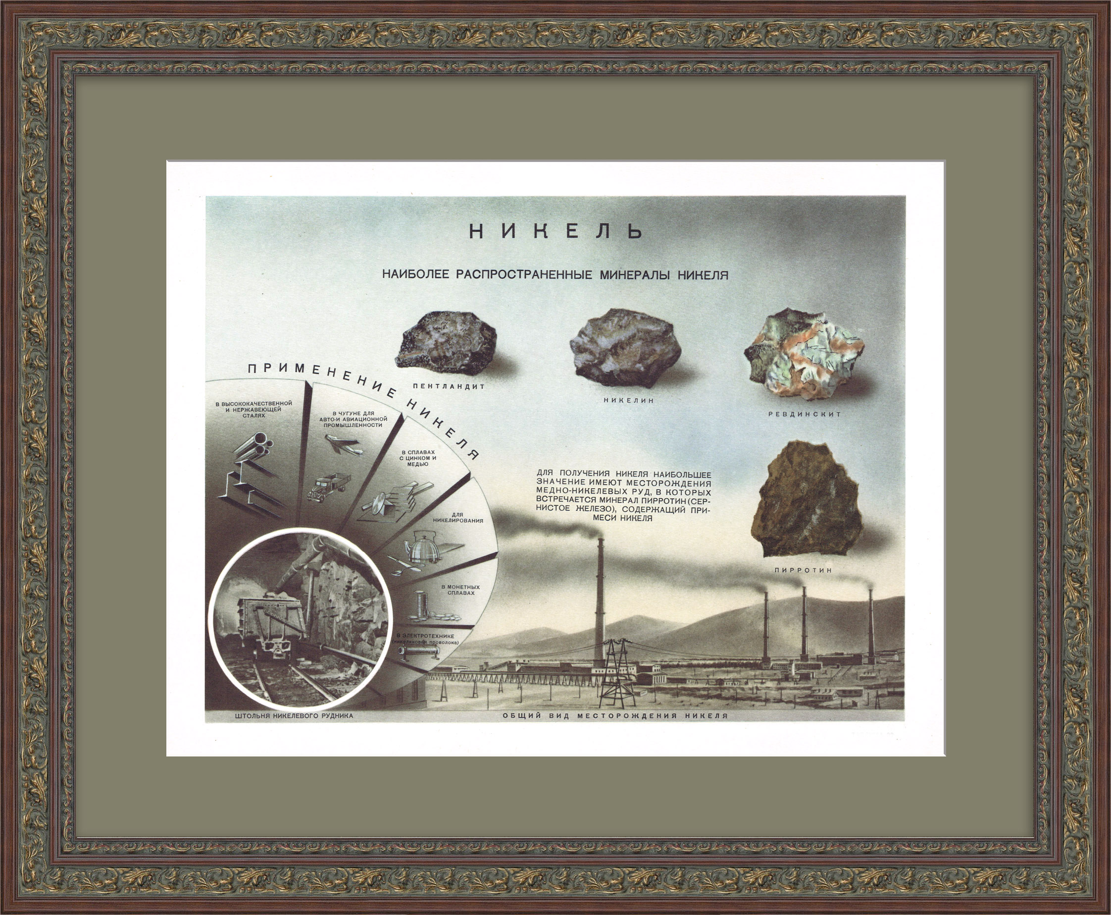 Добыча и применение никеля. Советский, редкий плакат Добыча и применение никеля. Советский, редкий плакат