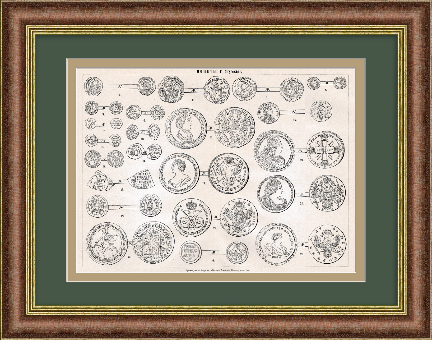 Монеты. Древняя Русь и Российская империя. Старинная гравюра Монеты. Древняя Русь и Российская империя. Старинная гравюра