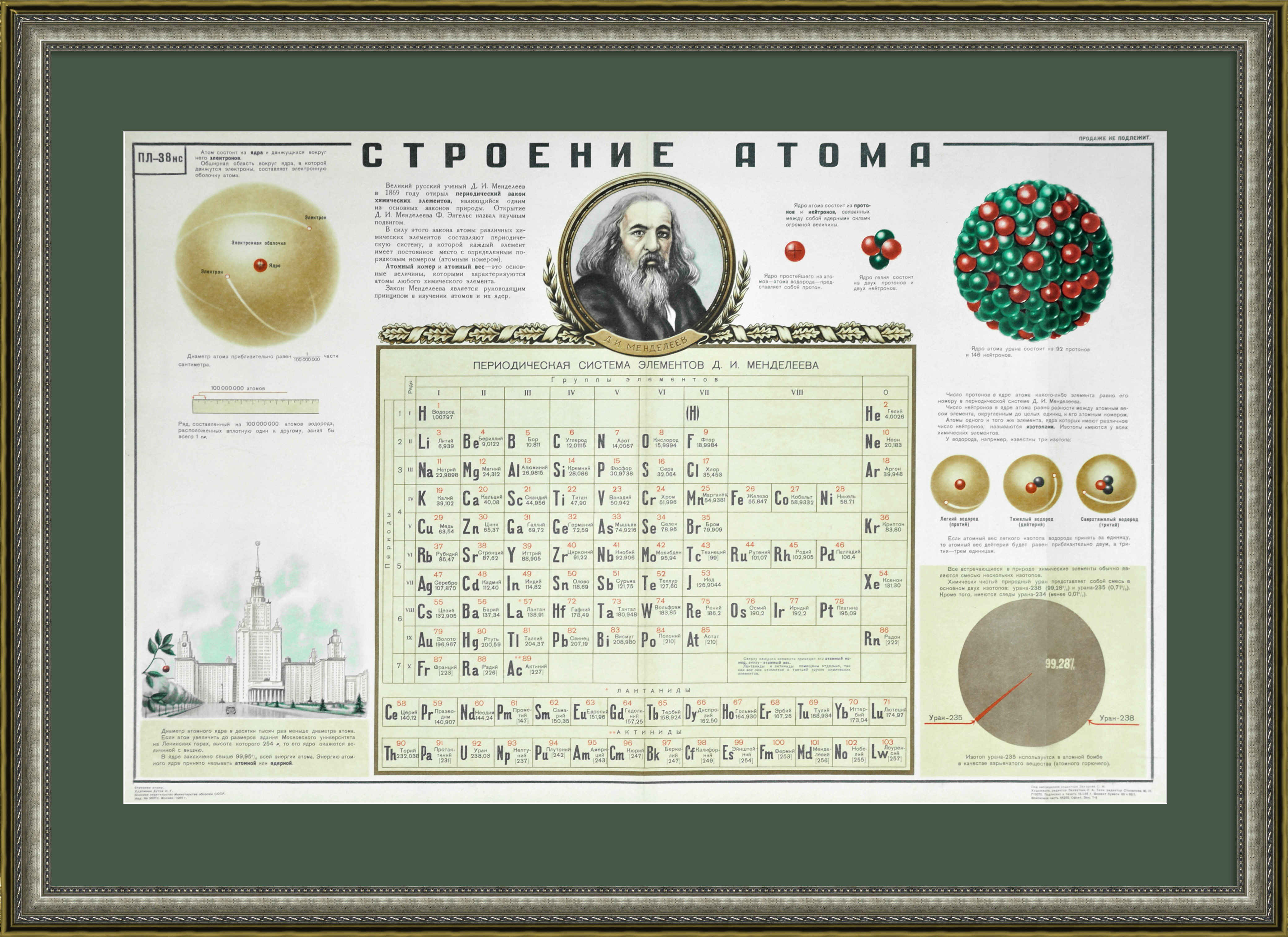 Подготовка к "холодной войне", старинный плакат Министерства обороны СССР Подготовка к "холодной войне", старинный плакат Министерства обороны СССР