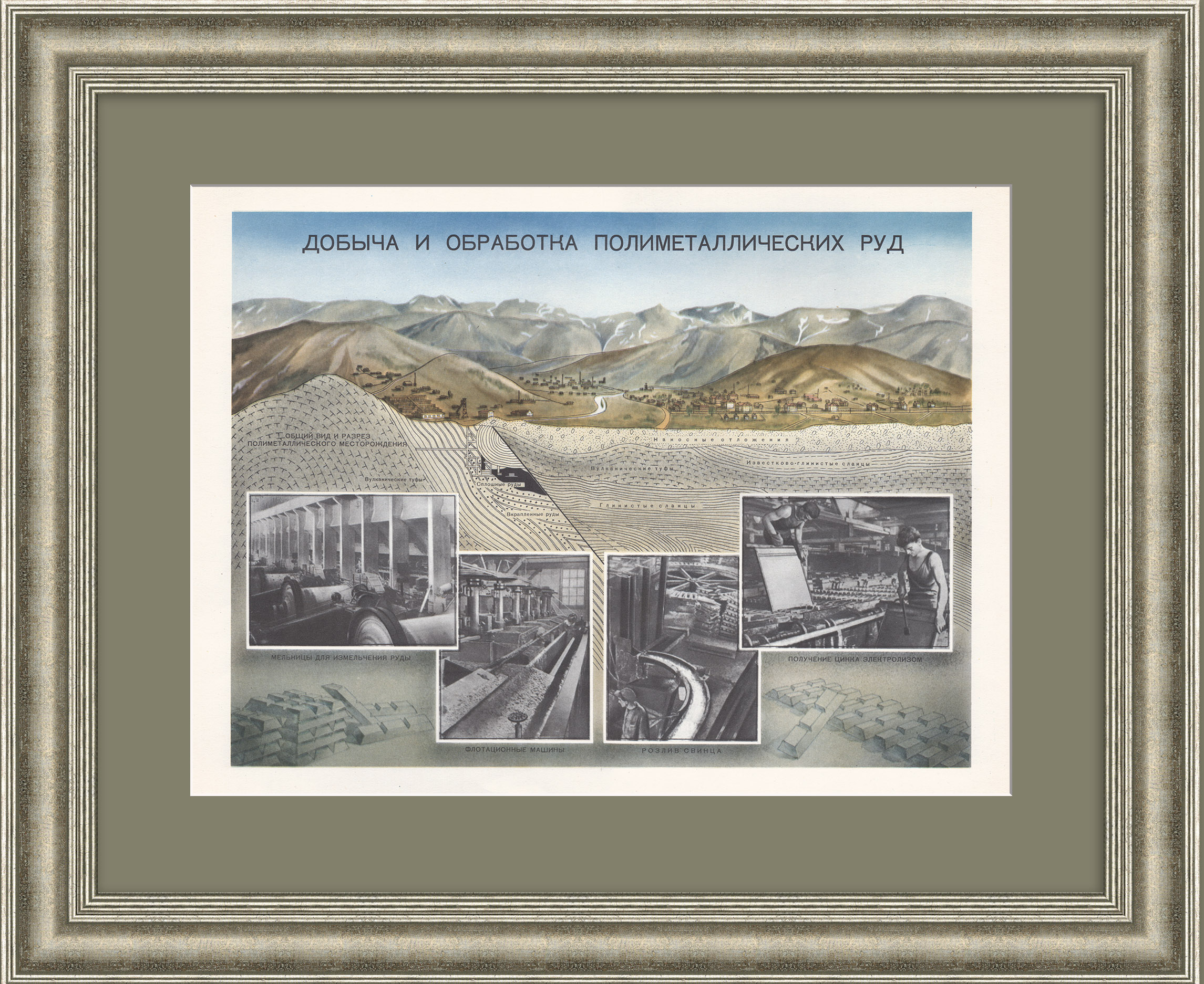 Добыча и обработка полиметаллических руд. Советский плакат Добыча и обработка полиметаллических руд. Советский плакат