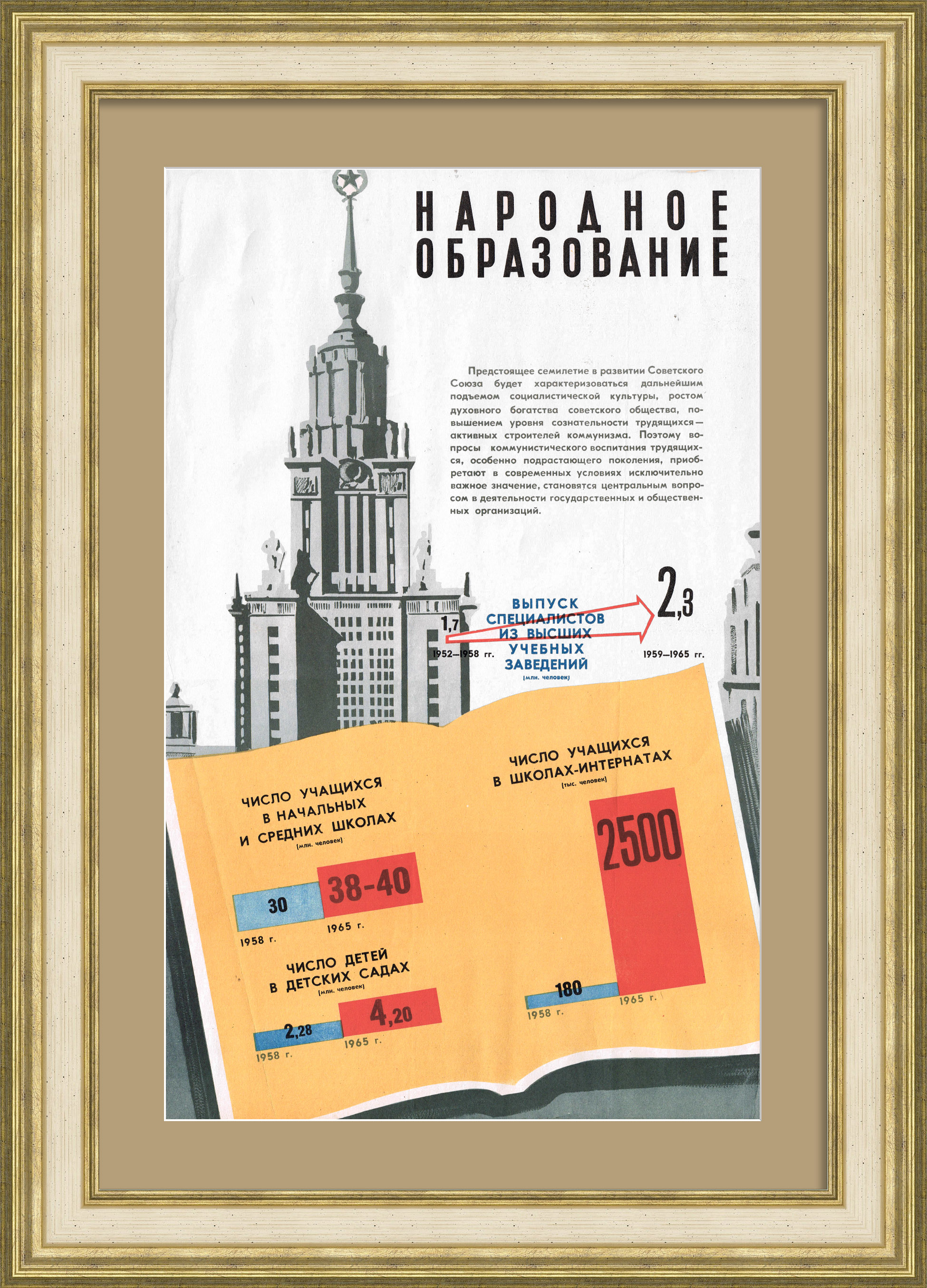Развитие народного образования в 1960-х гг. Развитие народного образования в 1960-х гг.
