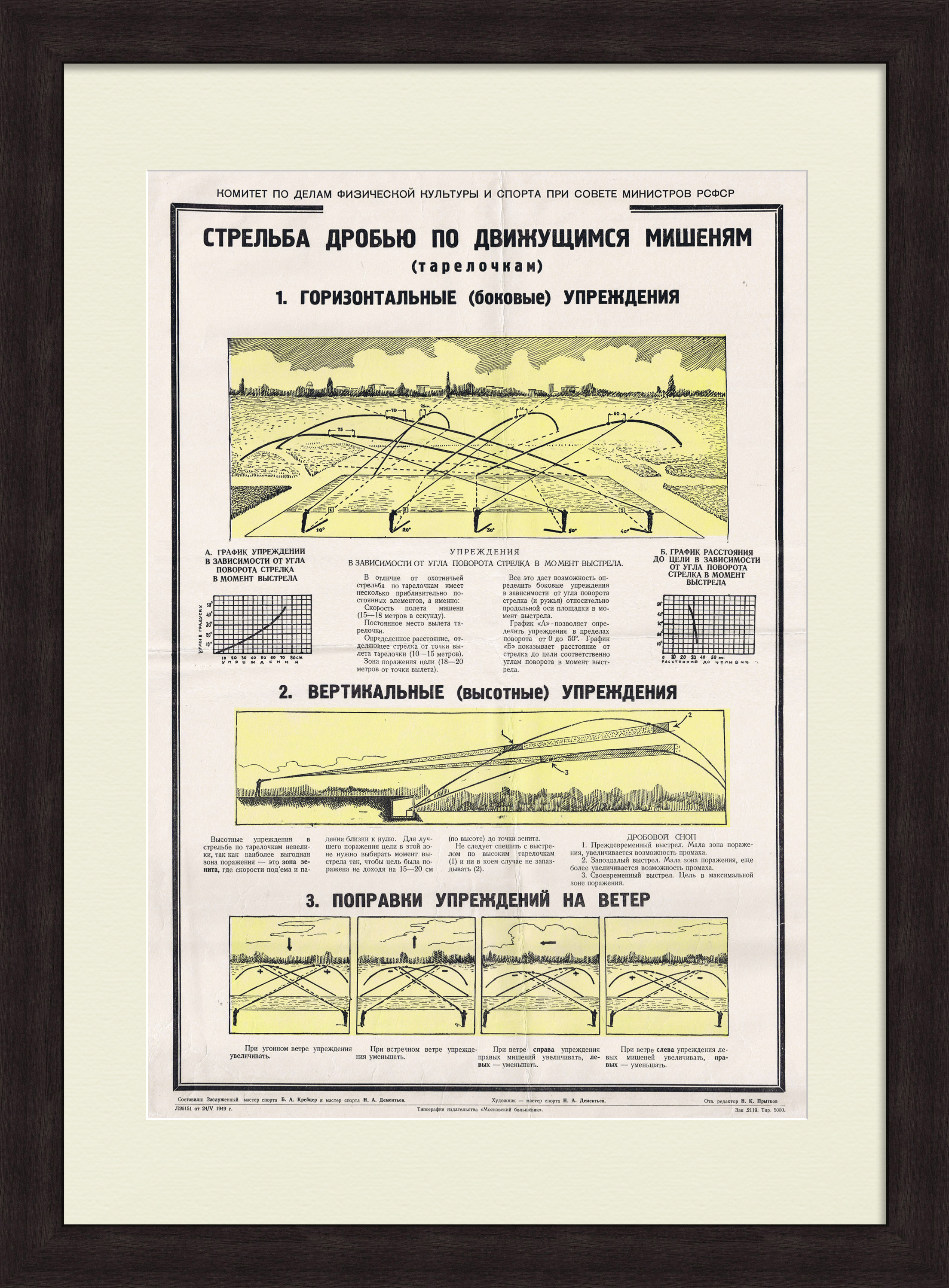 Стрельба по тарелочкам, редкий послевоенный плакат Стрельба по тарелочкам, редкий послевоенный плакат