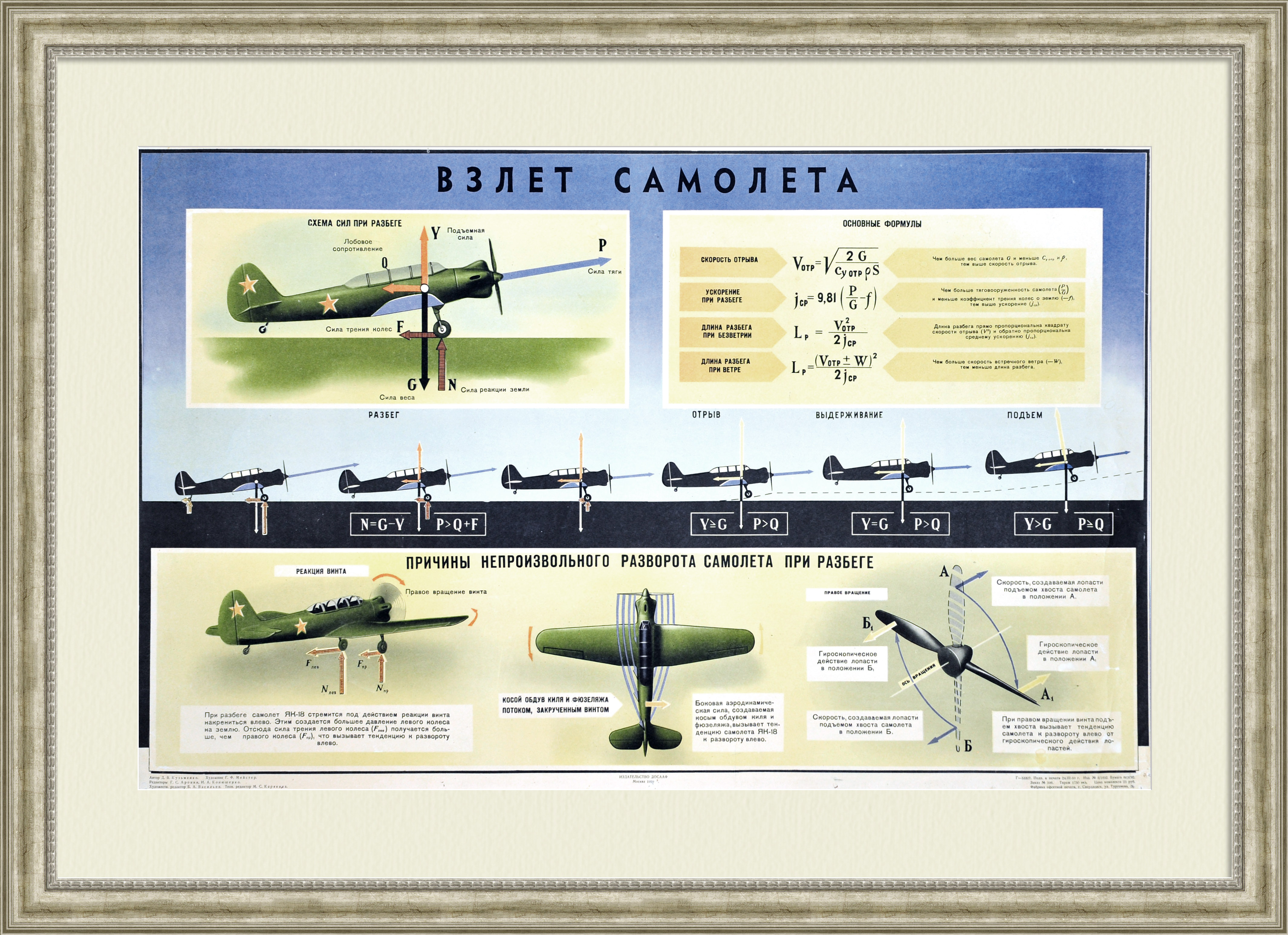 Взлет самолета, редкий плакат 1959 года Взлет самолета, редкий плакат 1959 года