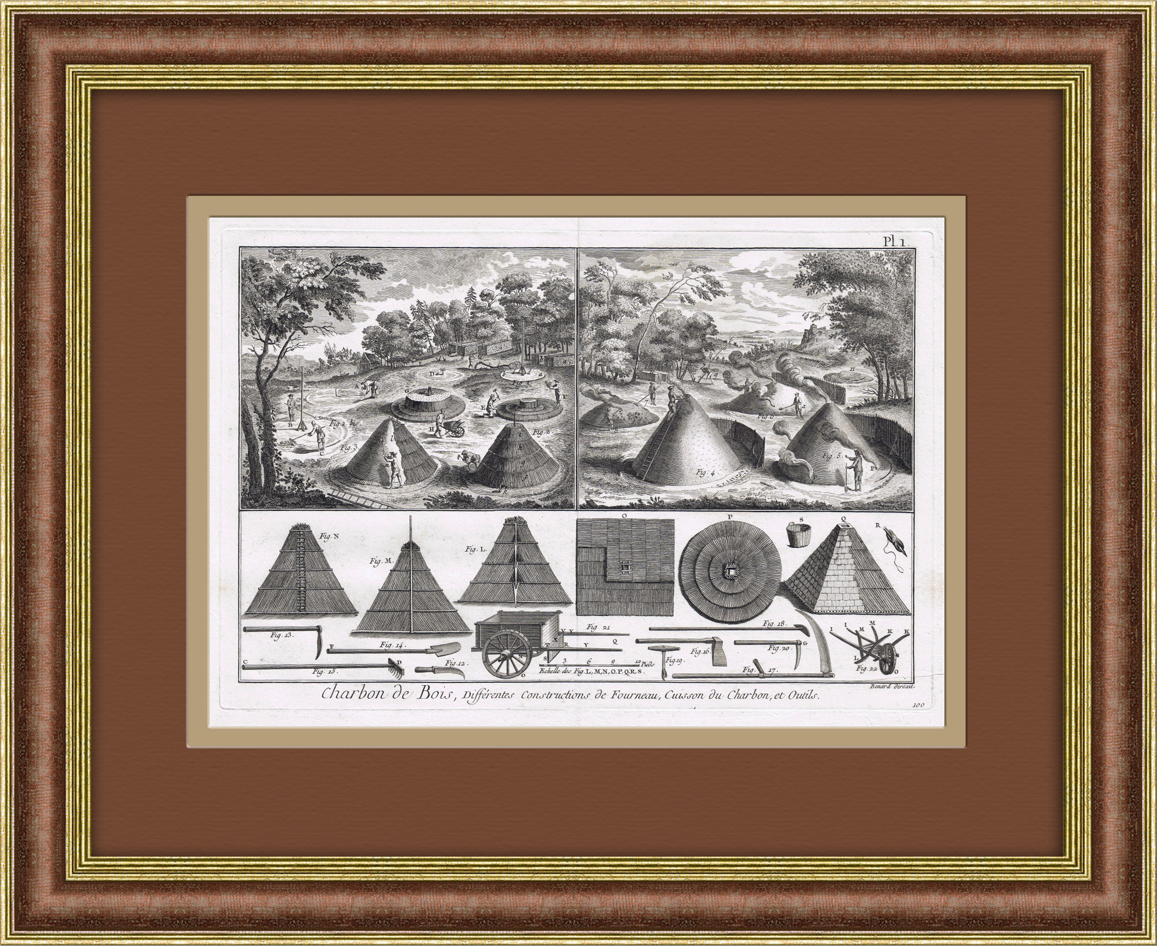 Изготовление угля. Антикварная гравюры на меди 1780-х гг. Изготовление угля. Антикварная гравюры на меди 1780-х гг.