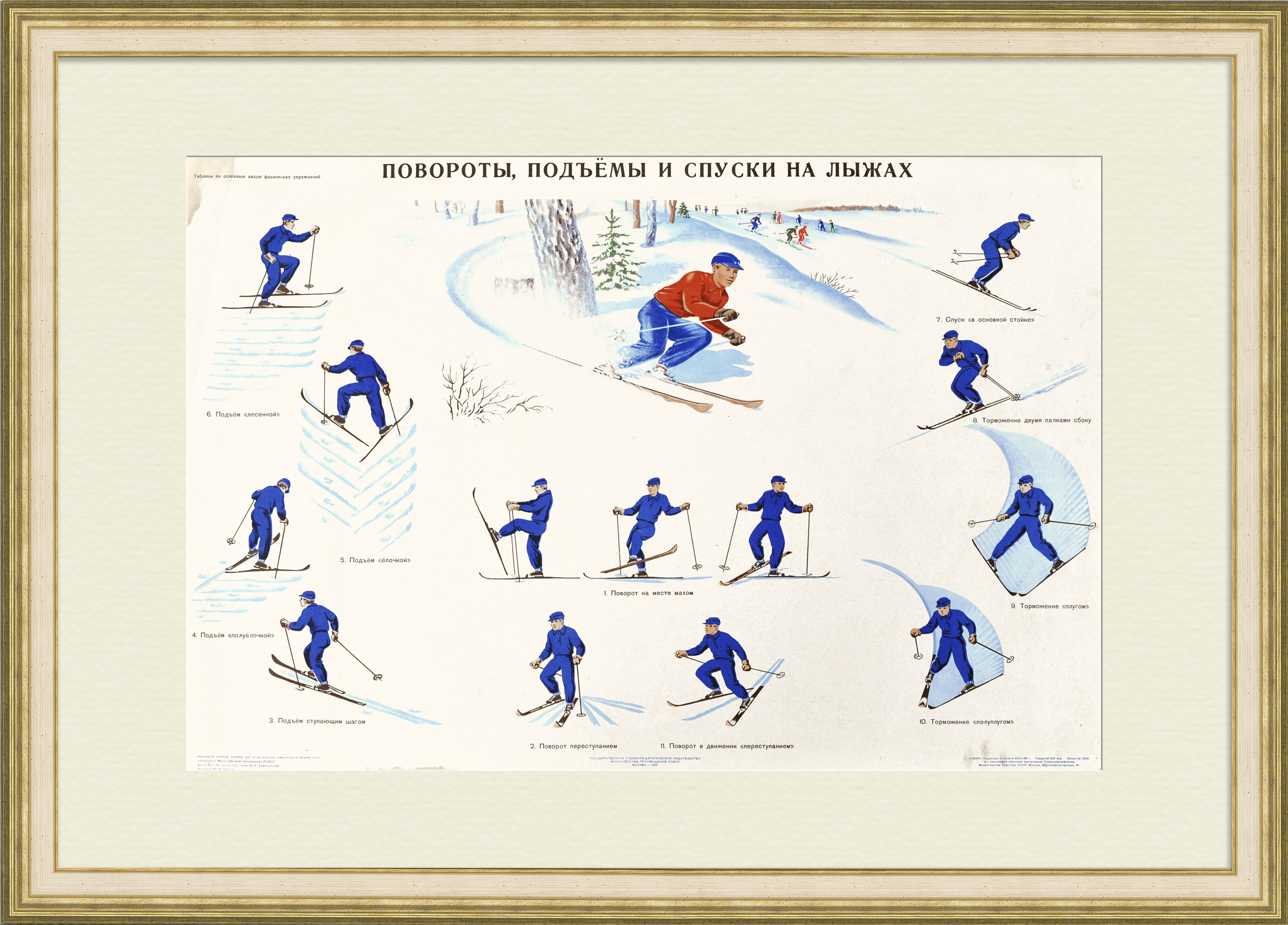 Лыжный спорт. Большой советский плакат Лыжный спорт. Большой советский плакат