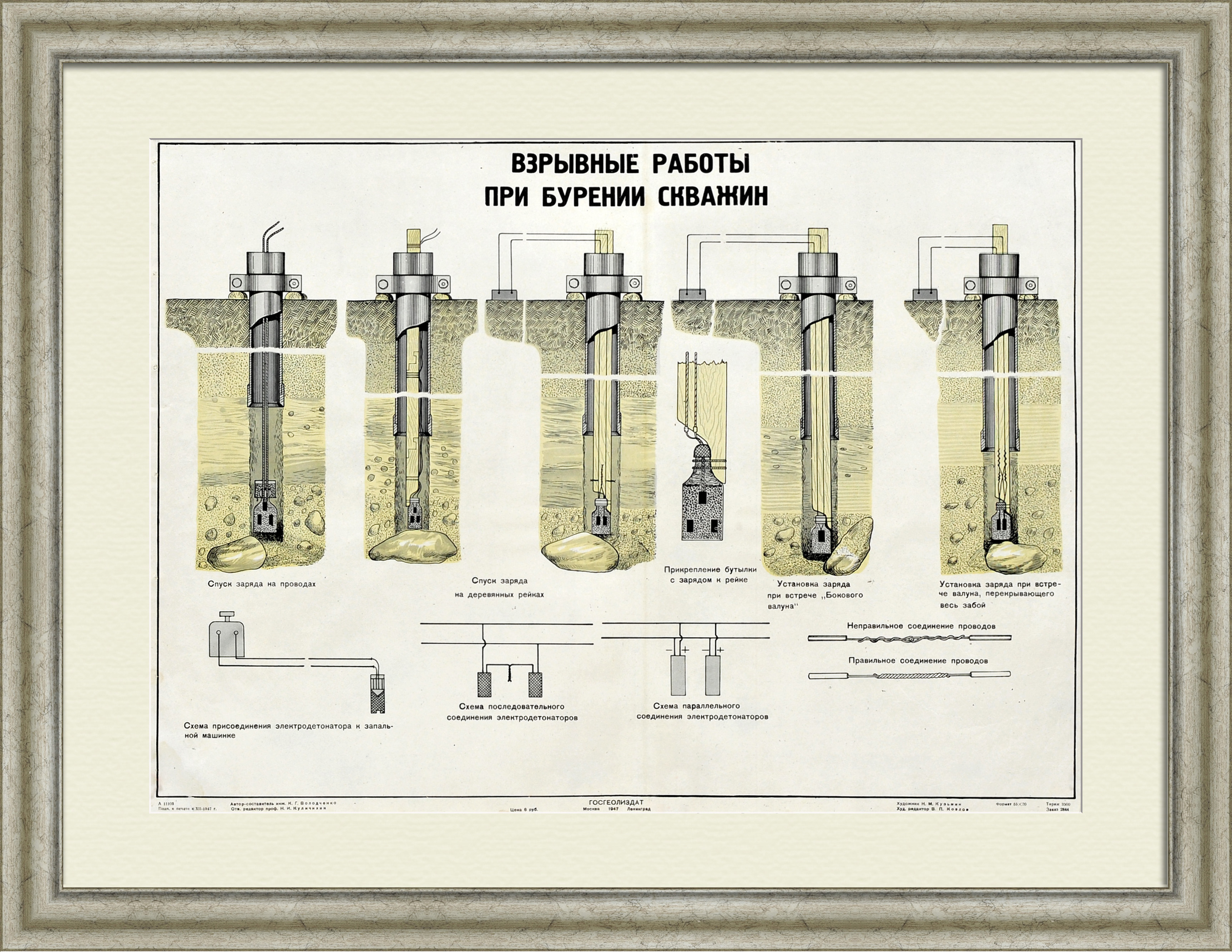Добыча полезных ископаемых: взрывные работы при бурении скважин. Редкий, советский плакат Добыча полезных ископаемых: взрывные работы при бурении скважин. Редкий, советский плакат