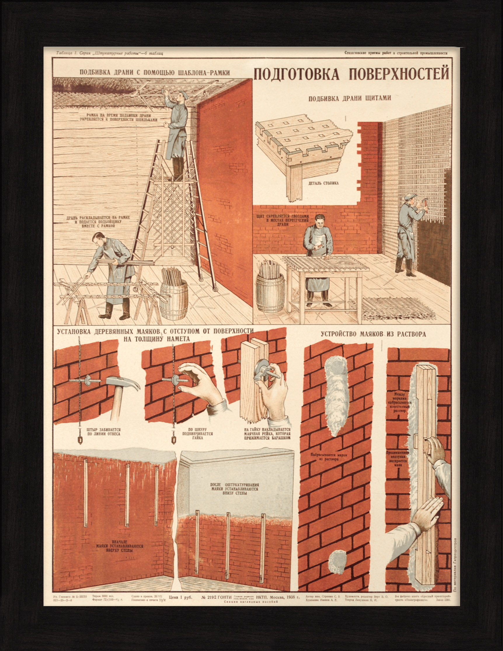 Стахановские приемы в строительной промышленности: штукатурные работы. Редкий плакат 1930-х годов Стахановские приемы в строительной промышленности: штукатурные работы. Редкий плакат 1930-х годов