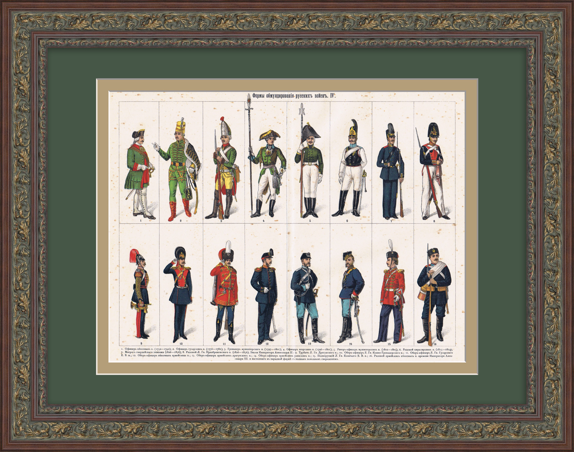 Армия Российской империи 18 - 19 веков. Старинная гравюра Армия Российской империи 18 - 19 веков. Старинная гравюра