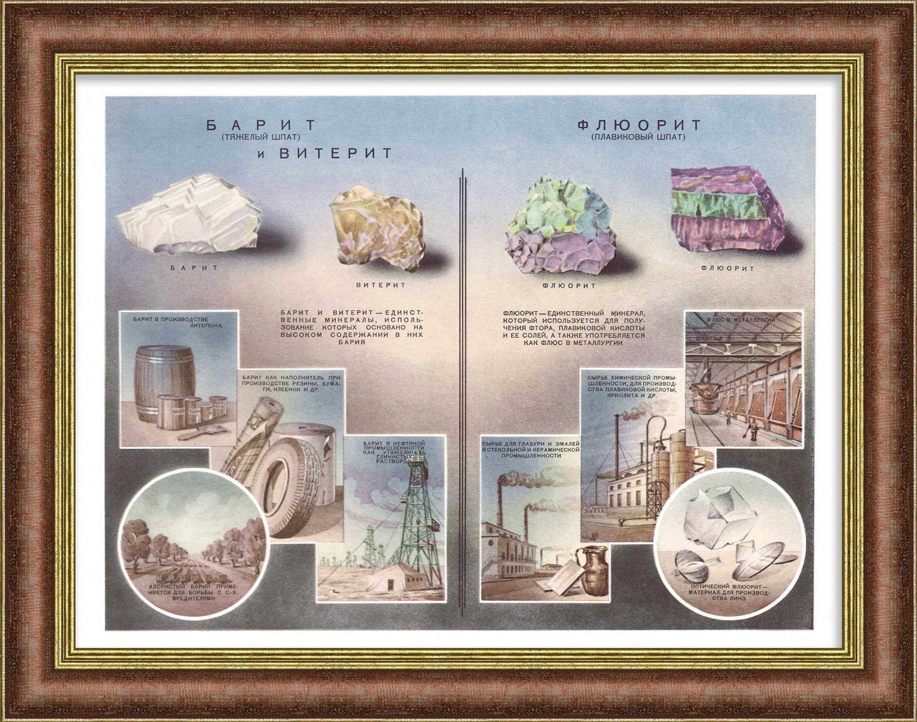 Применение тяжелого и плавикового шпата в промышленности. Редкий, советский плакат Применение тяжелого и плавикового шпата в промышленности. Редкий, советский плакат