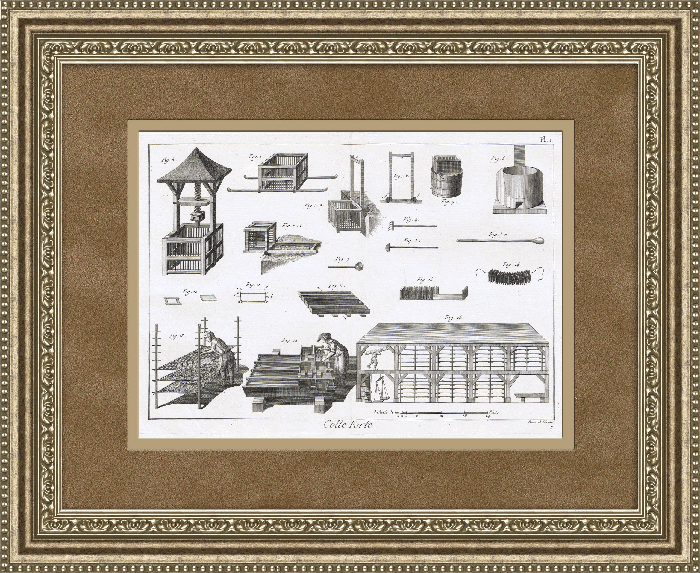 Приготовление столярного клея. Старинная гравюра, 1770-е гг. Приготовление столярного клея. Старинная гравюра, 1770-е гг.