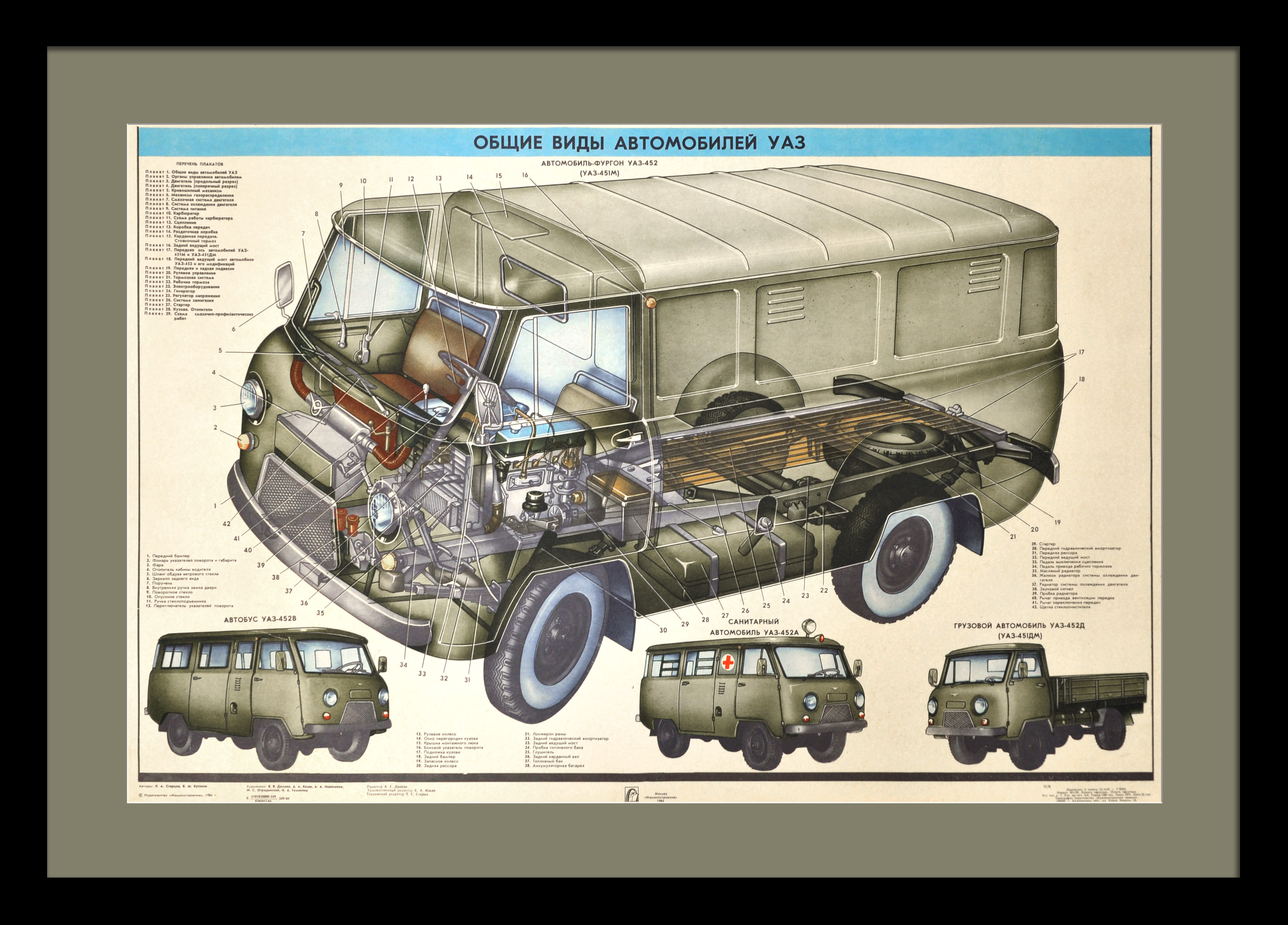 Общие виды автомобилей УАЗ. Большой советский плакат Общие виды автомобилей УАЗ. Большой советский плакат
