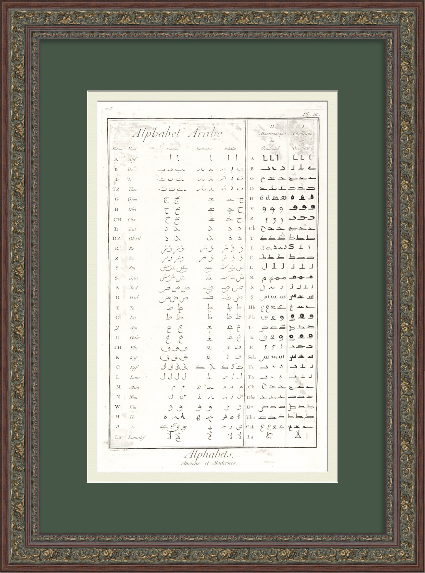 Арабский алфавит. Старинная гравюра на меди 18 века Арабский алфавит. Старинная гравюра на меди 18 века