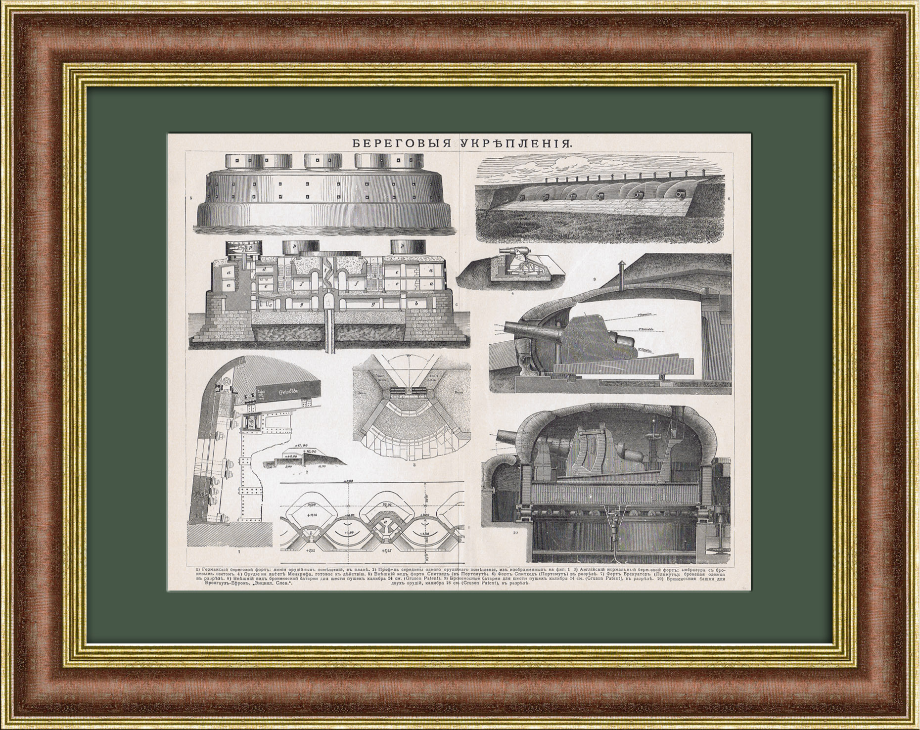 Береговые укрепления. Антикварная литография в раме Береговые укрепления. Антикварная литография в раме