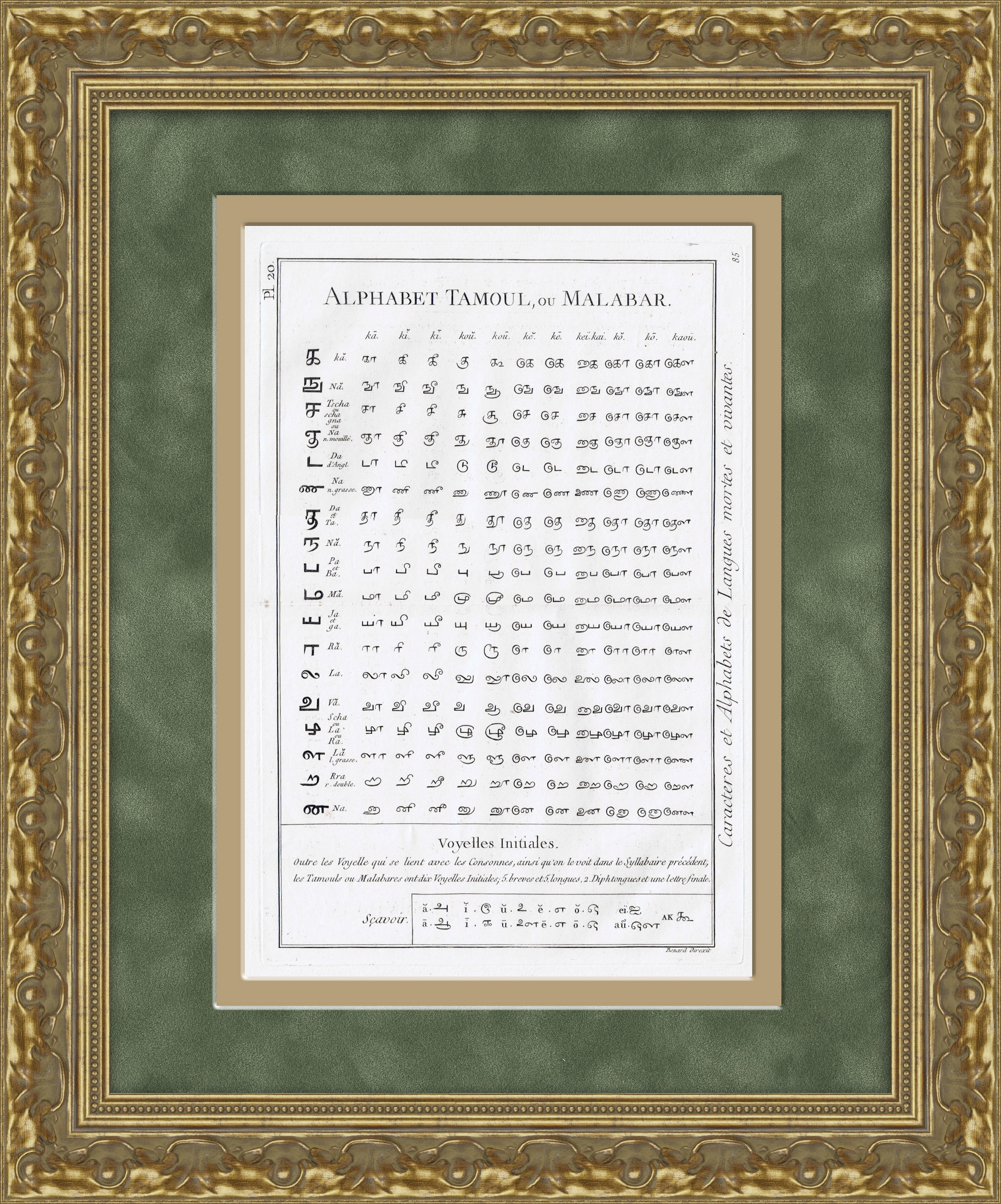 Тамильский алфавит (Индия, Цейлон, Малайзия), антикварная гравюра от Дени Дидро, 1784 г. Тамильский алфавит (Индия, Цейлон, Малайзия), антикварная гравюра от Дени Дидро, 1784 г.