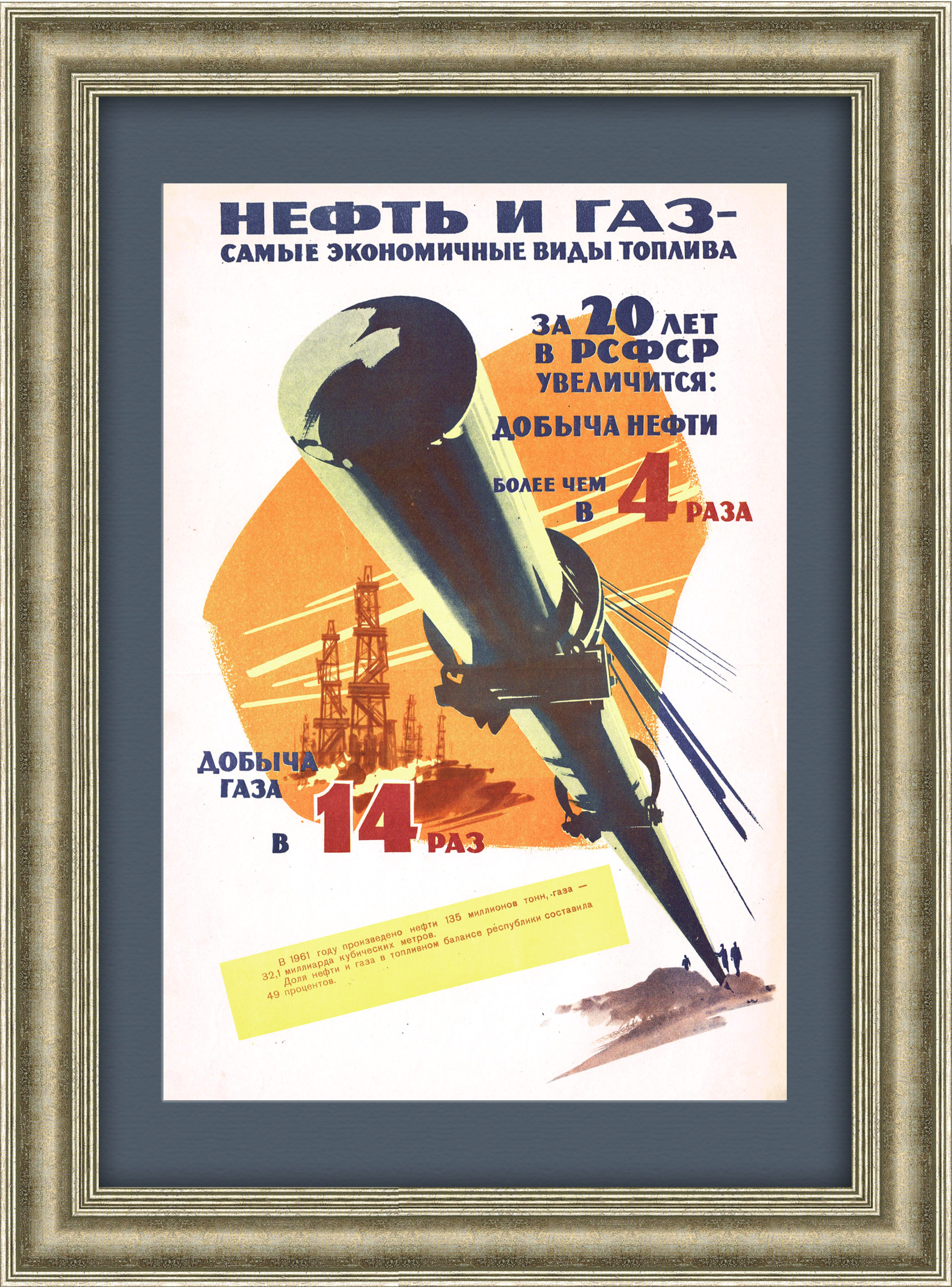 Нефть и газ - самые экономичные виды топлива! Плакат СССР Нефть и газ - самые экономичные виды топлива! Плакат СССР