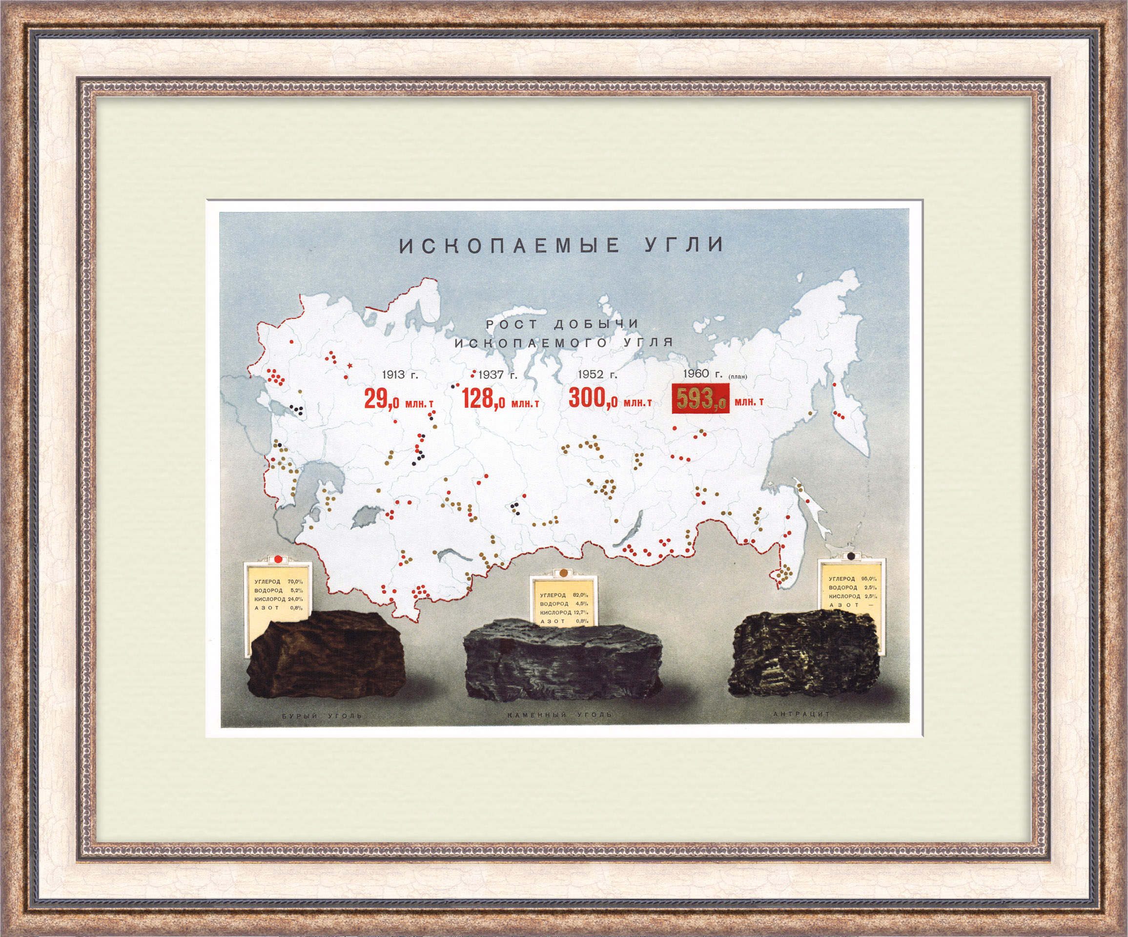 Добыча ископаемого угля. Советский плакат Добыча ископаемого угля. Советский плакат