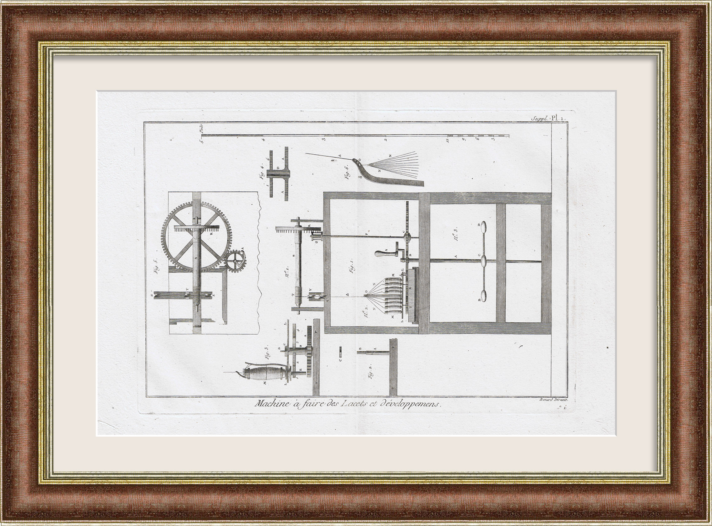 Производство шнура, старинная гравюра из серии "Ремесла" Дидро Производство шнура, старинная гравюра из серии "Ремесла" Дидро