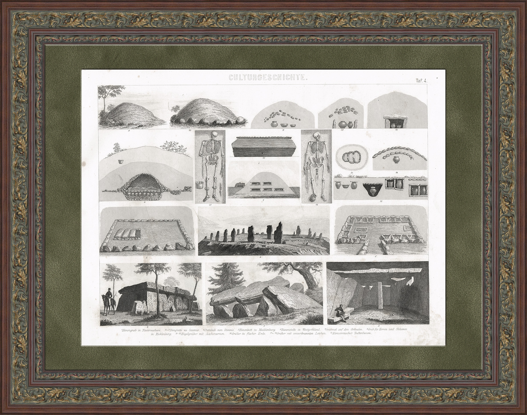 Исторические захоронения и погребения Европы. Старинная гравюра 19 века