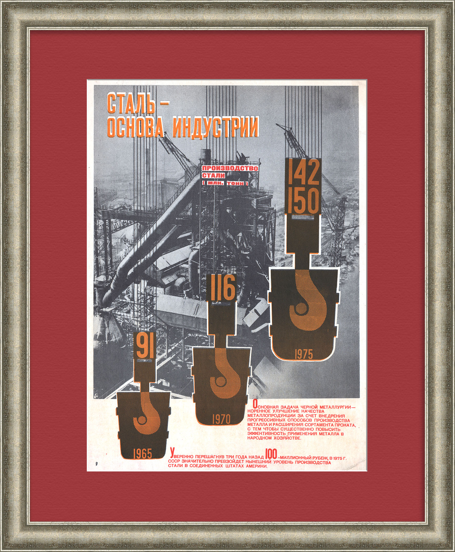 Сталь – основа индустрии! Советский, агитационный плакат Сталь – основа индустрии! Советский, агитационный плакат